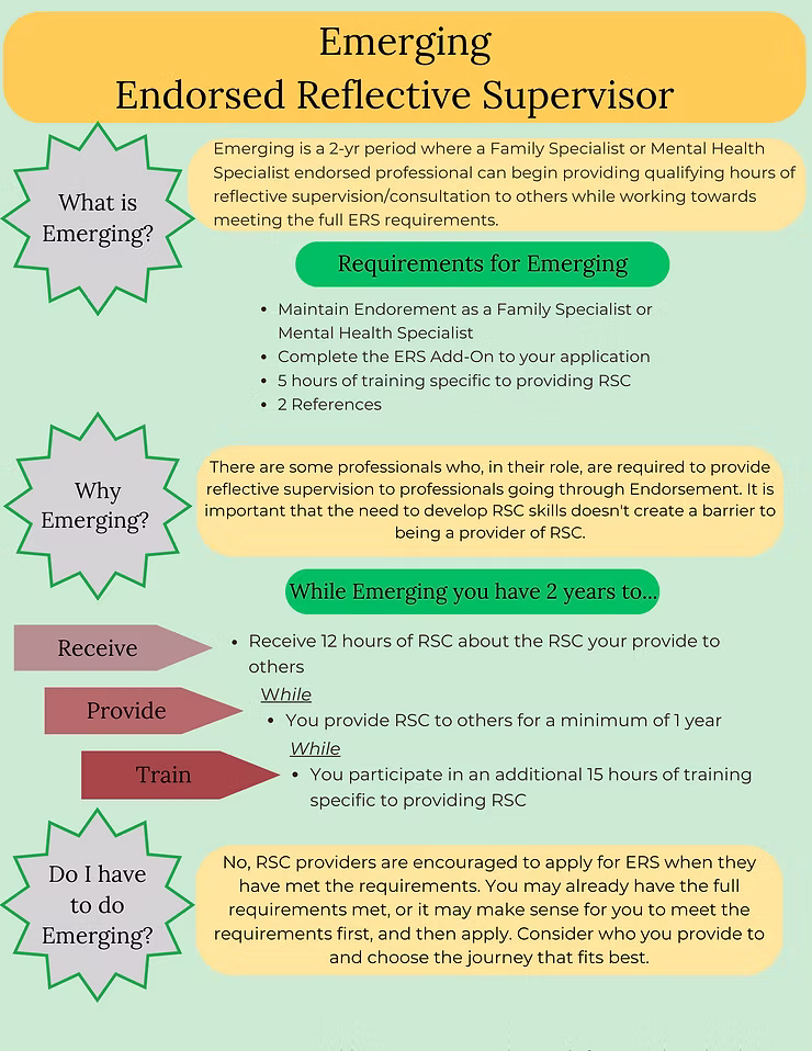 Emerging Endorsed Reflective Supervisor